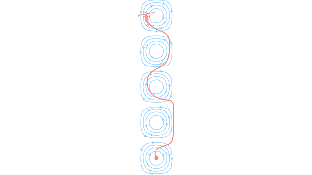 Illustration soutenance de thèse